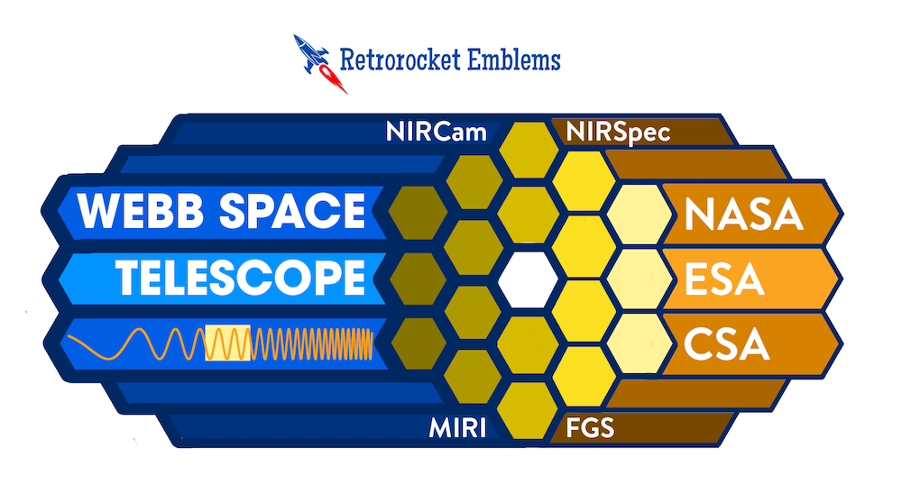 James b Space Telescope Commemorative Patch Retrorocket Emblems